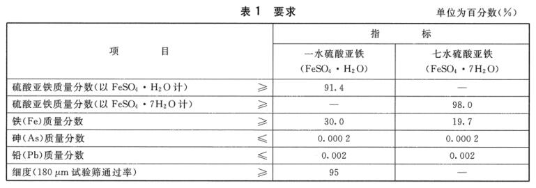 ϼ(j)၆F(gu)(bio)Ҫ